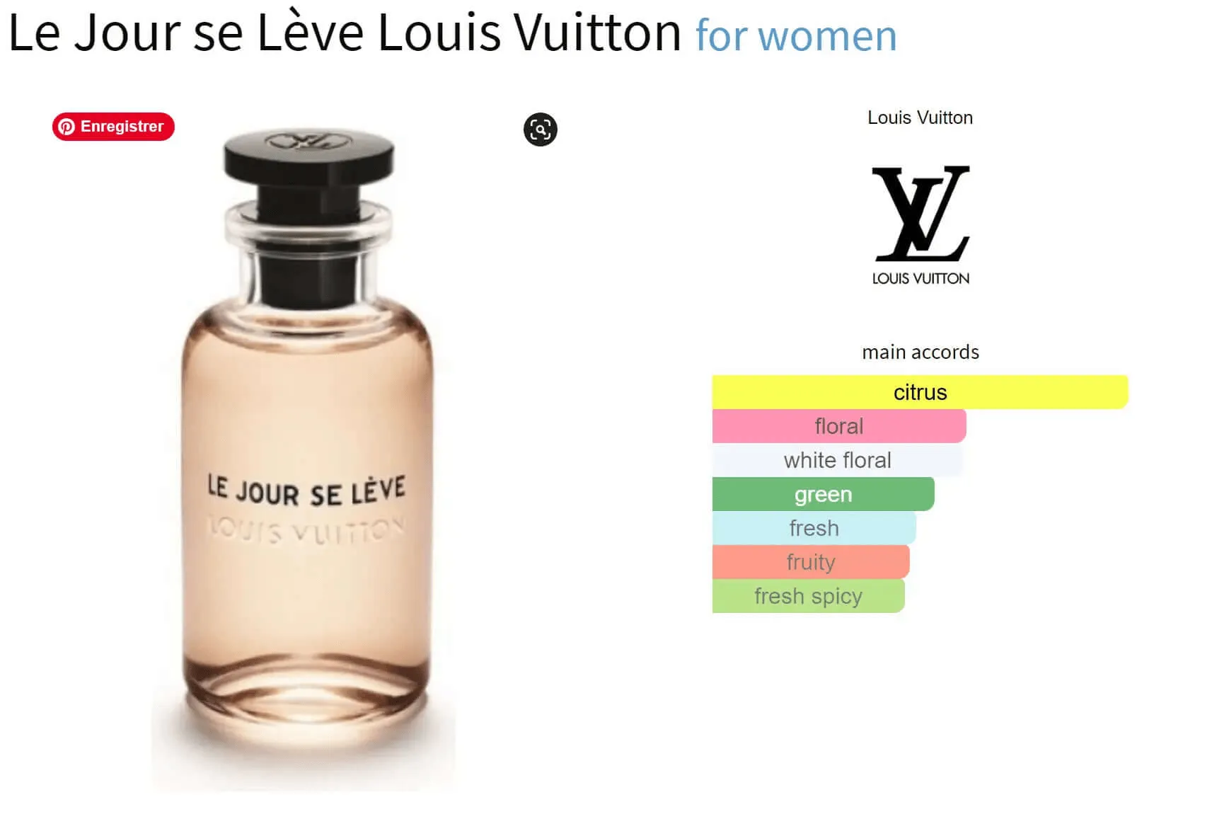 Le Jour se Lève Louis Vuitton for women Decant Fragrance Samples